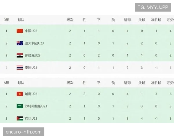 亚足联杯赛程公布，豪强对决点燃亚洲足球激情